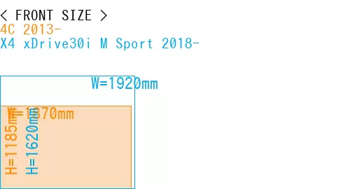 #4C 2013- + X4 xDrive30i M Sport 2018-